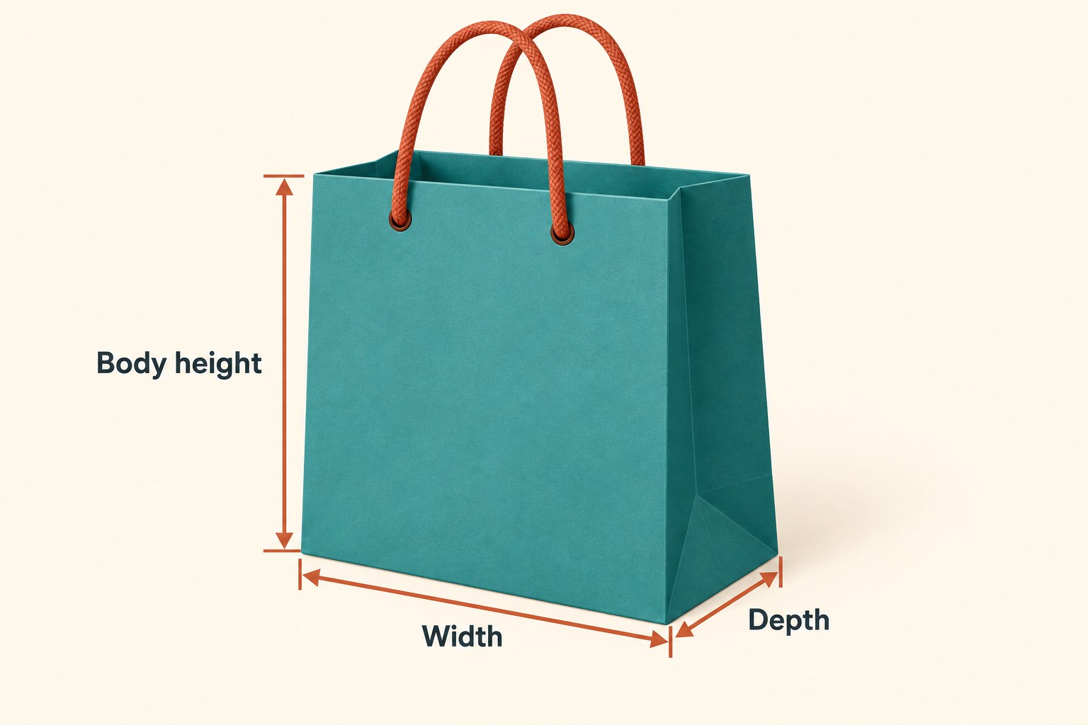 A teal bag has arrows for front width, expanded side depth and body height ending at the rim below the handles.