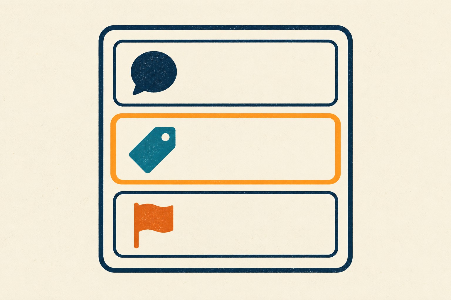 Three event cards with speech, tag and flag symbols share one outer group, with the middle card highlighted.